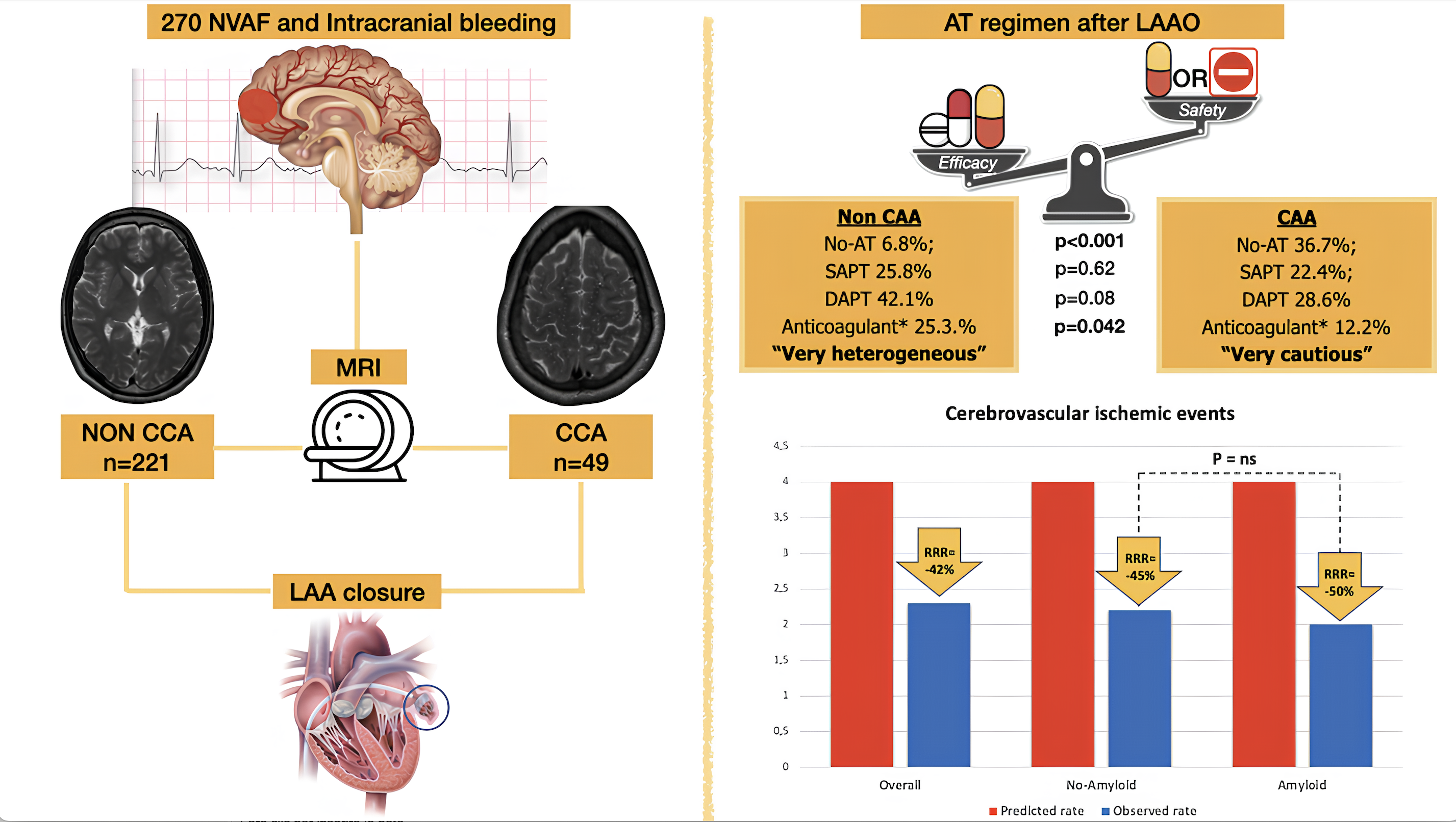 Ｃｏｒｏｎａｒｙ　Ｉｎｔｅｒｖｅｎｔｉｏｎ Ｖｏｌ．１６　Ｎｏ．６（２０２/メディアルファ（大型本） 1281683355_l.jpg